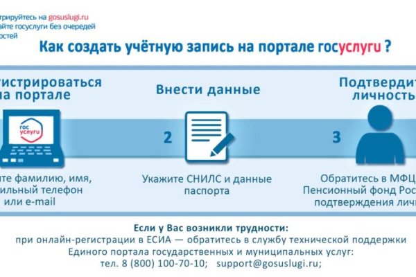 Кракен маркет