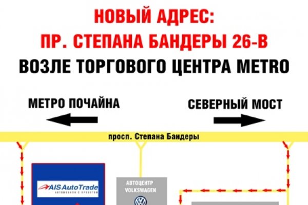 Зеркало тор браузера