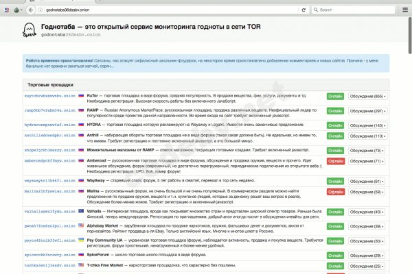 Kraken ссылка зеркало рабочее